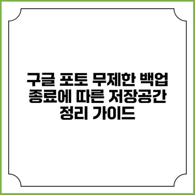 구글 포토 무제한 백업 종료에 따른 저장공간 정리 가이드