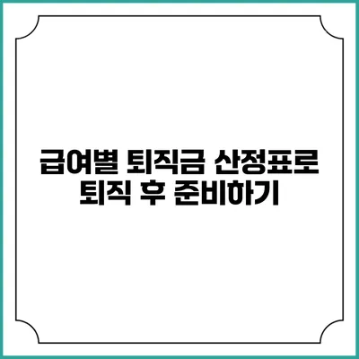 급여별 퇴직금 산정표로 퇴직 후 준비하기