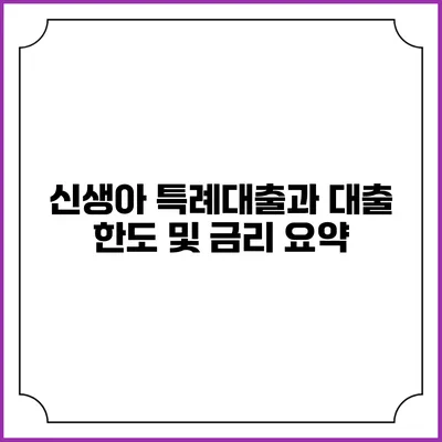 신생아 특례대출과 대출 한도 및 금리 요약