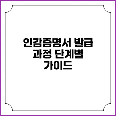 인감증명서 발급 과정 단계별 가이드
